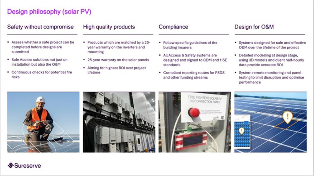 Design philosophy (solar PV)