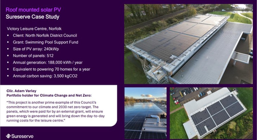 Sureserve Case Study